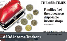 ASDA Monthly Income Tracker